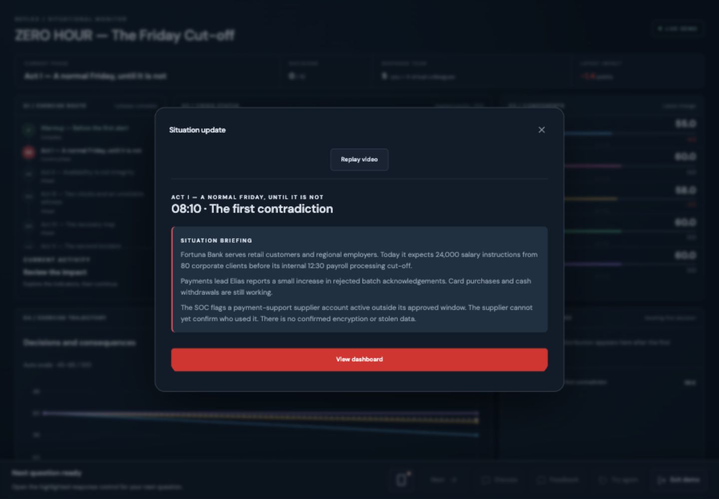 Written situation briefing over the ReFlex dashboard